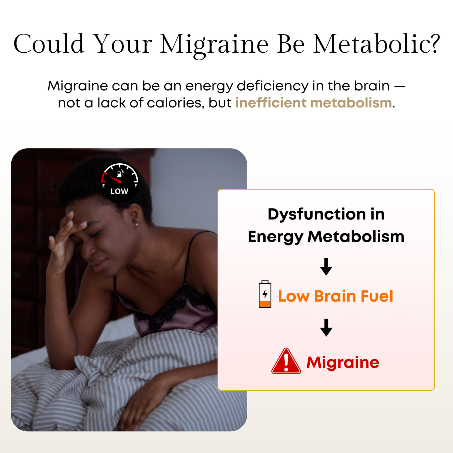 Brain Ritual® - Migraine Medical Food - 60 Servings
