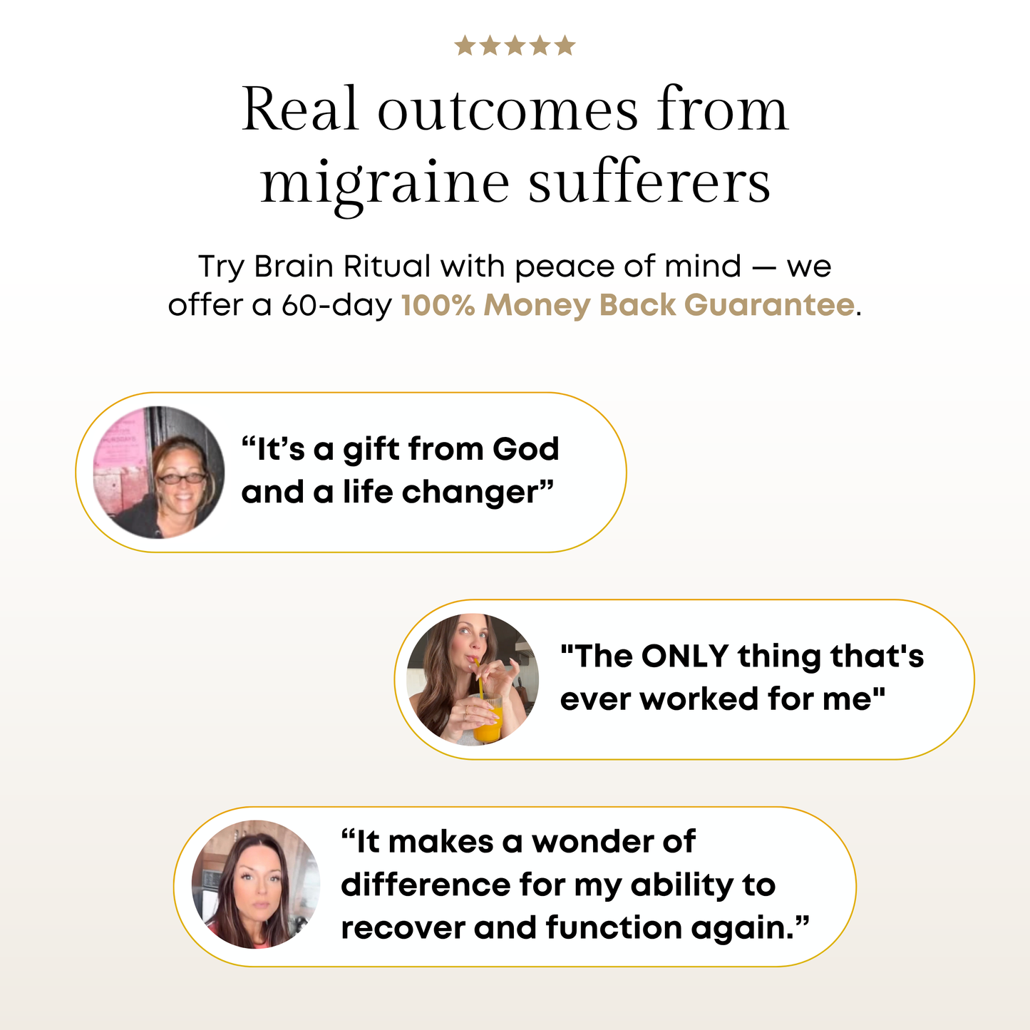 Brain Ritual® - Migraine Medical Food - 60 Servings