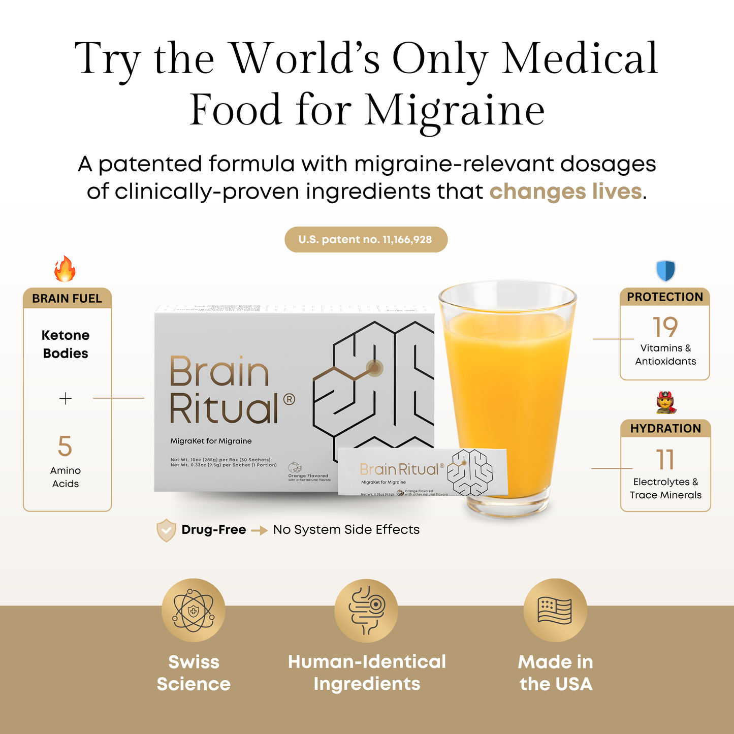 Brain Ritual® - Migraine Medical Food - 60 Servings