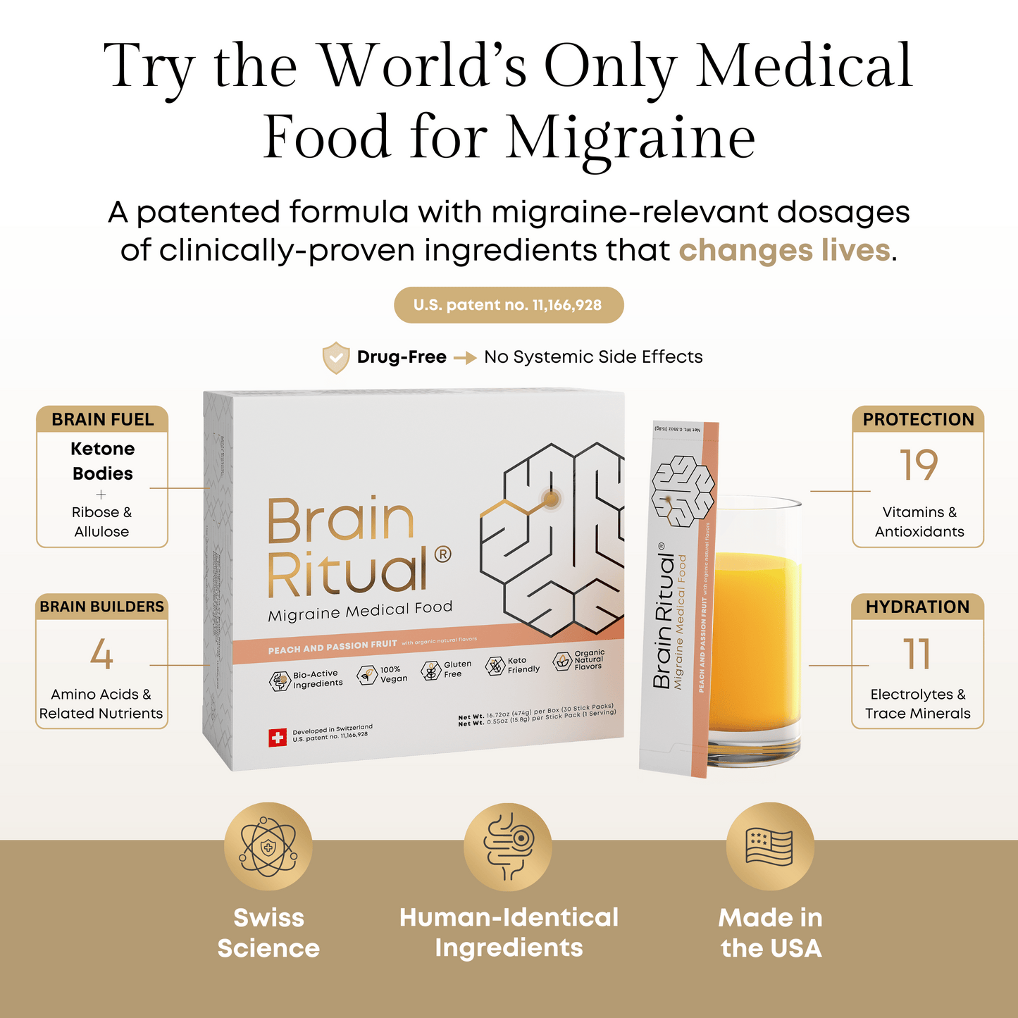 Brain Ritual® - Migraine Medical Food - 30 Servings