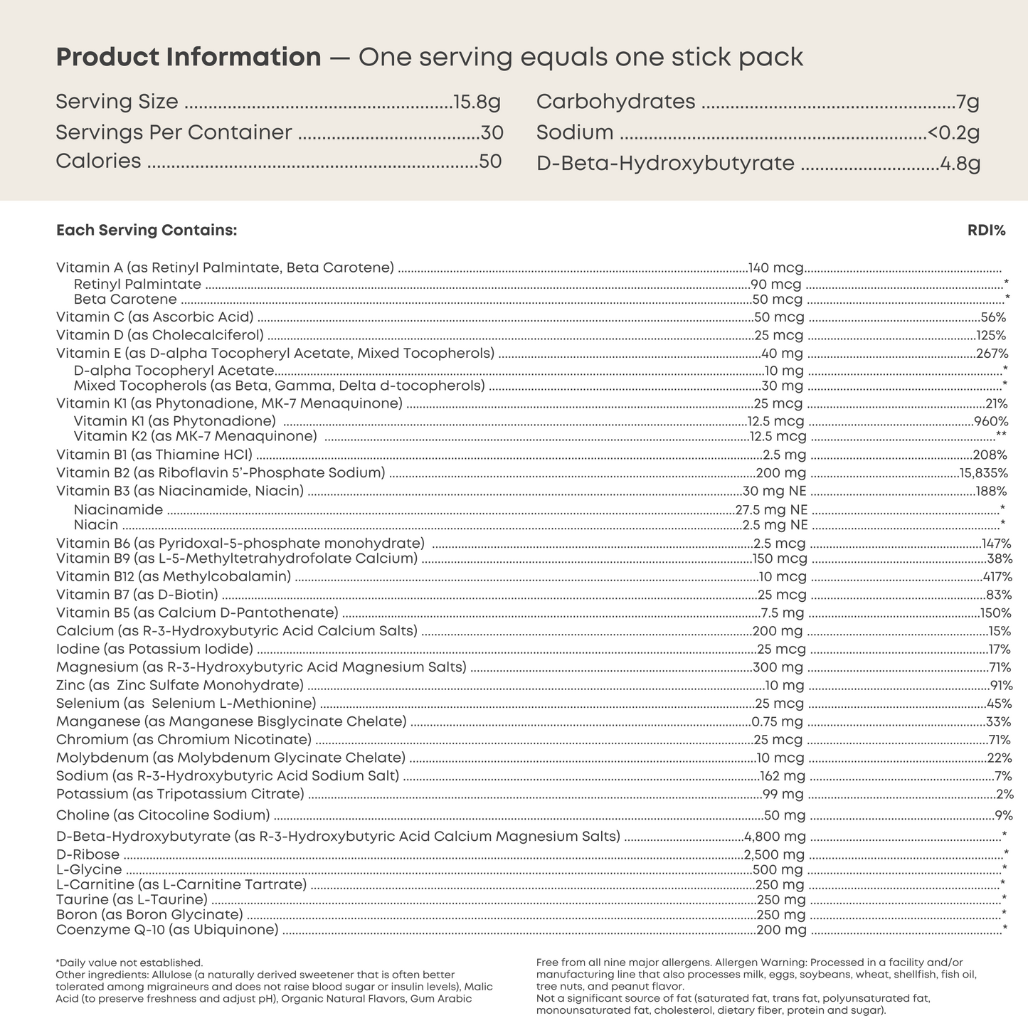 Brain Ritual® - Migraine Medical Food - 60 Servings