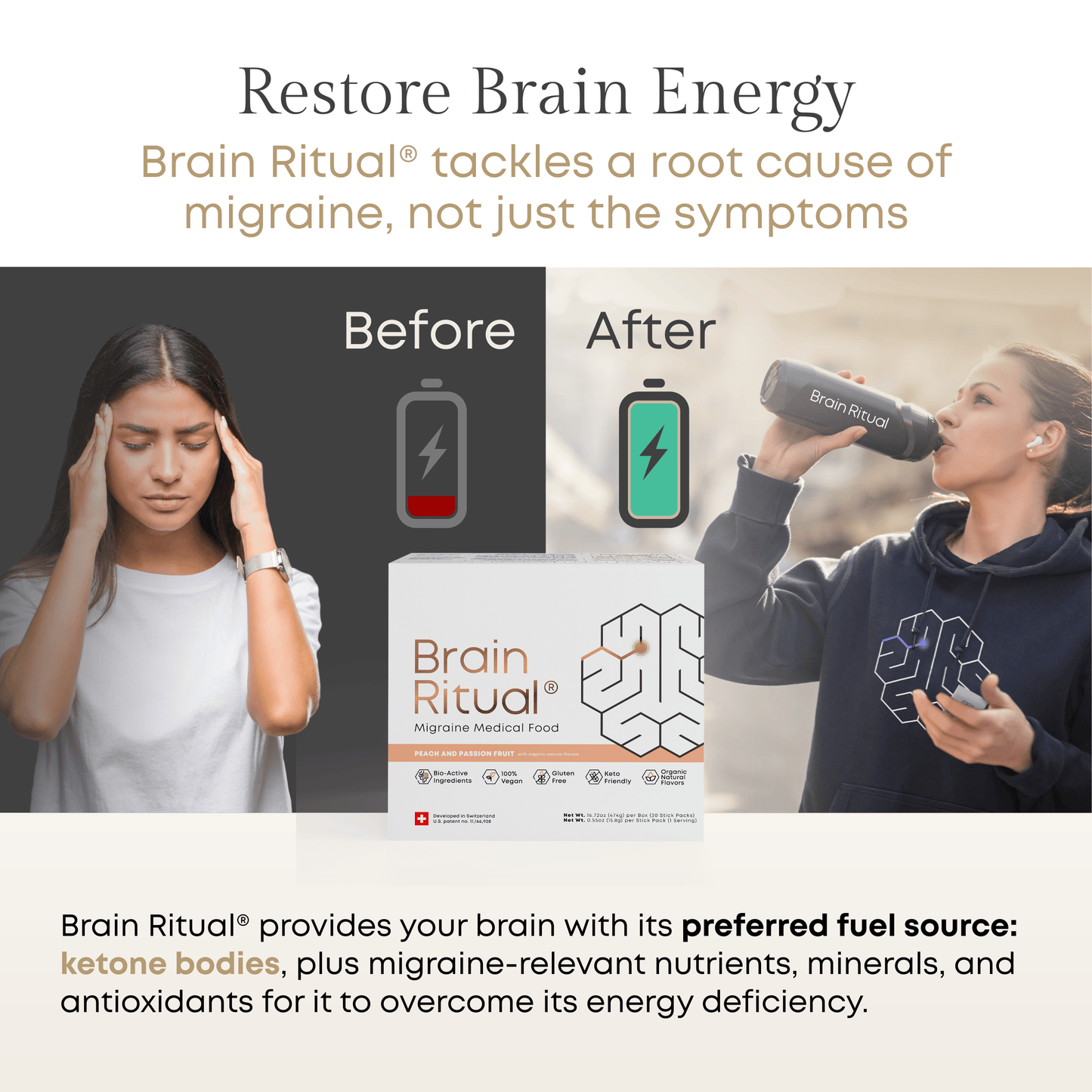 Brain Ritual® - Migraine Medical Food - 60 Servings