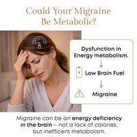 Brain Ritual® - Migraine Medical Food - 60 Servings