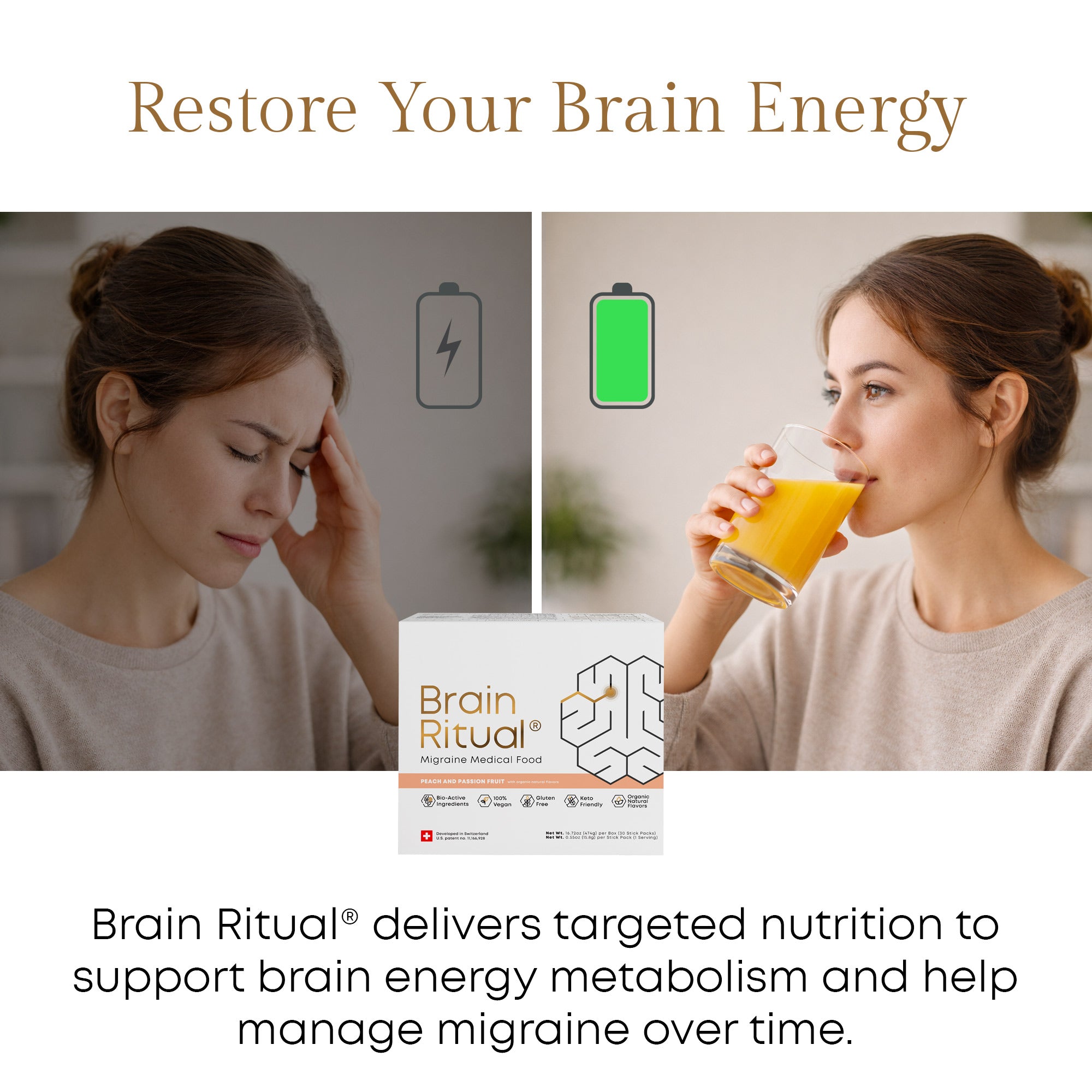 Brain Ritual® - Migraine Medical Food - 30 Servings