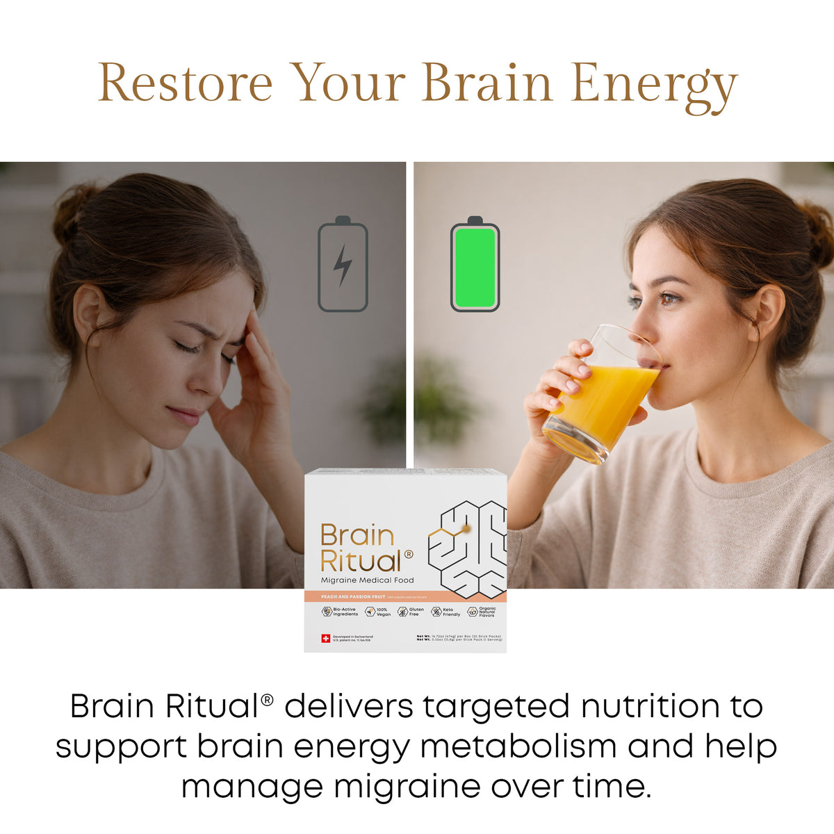 Brain Ritual® - Migraine Medical Food - 60 Servings