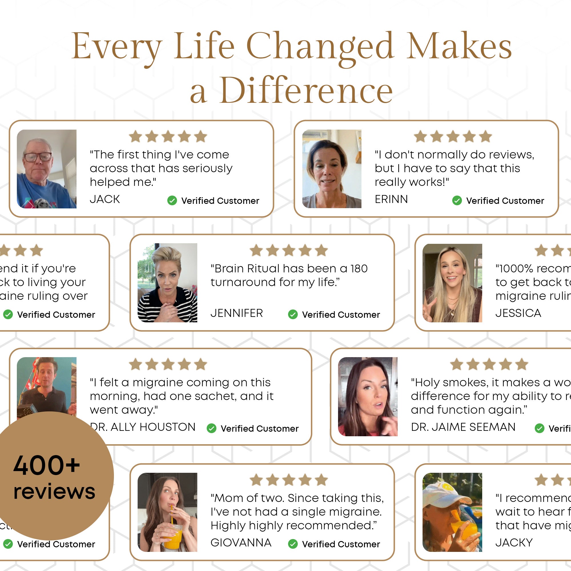 Brain Ritual® - Migraine Medical Food - 30 Servings