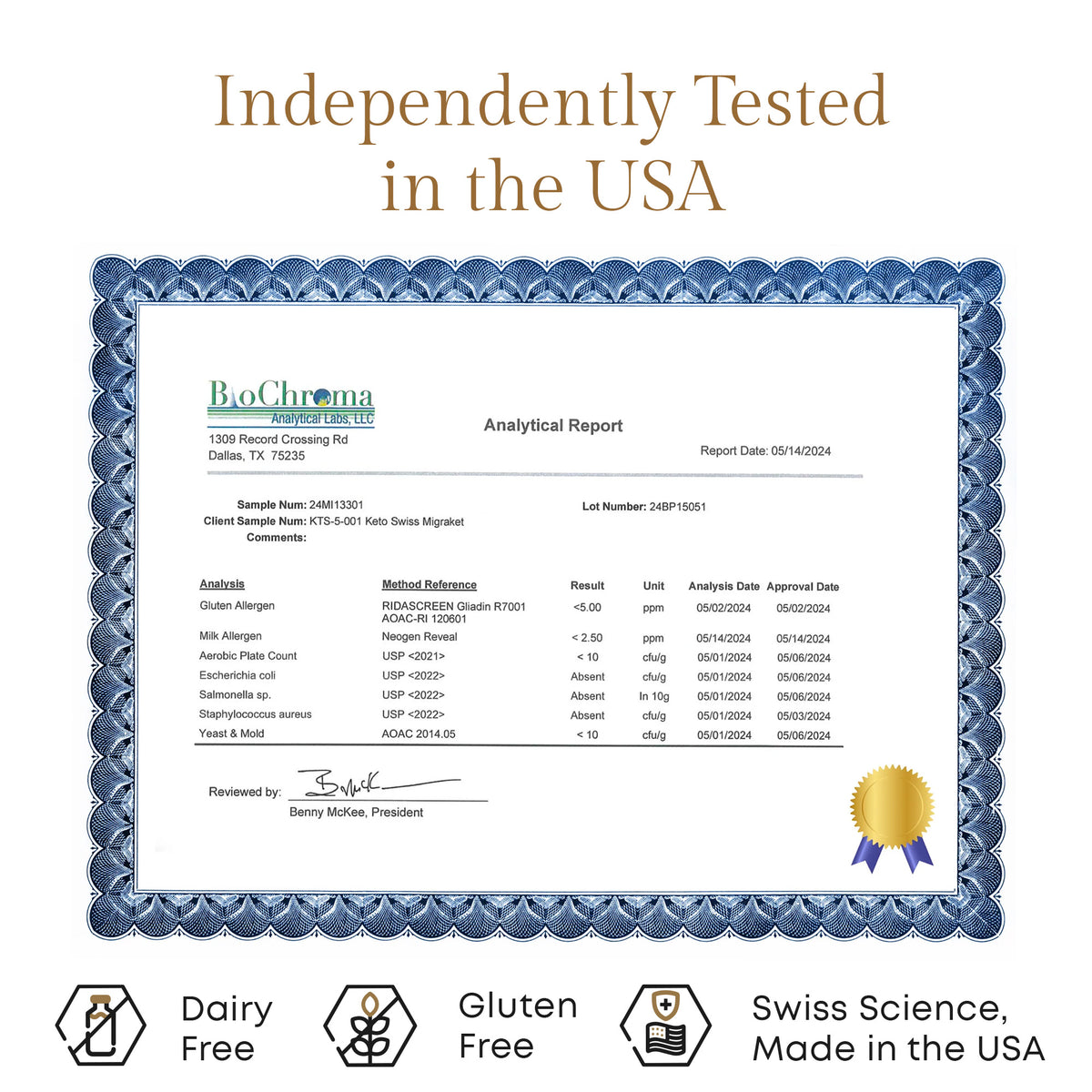 Brain Ritual® - Migraine Medical Food - 60 Servings