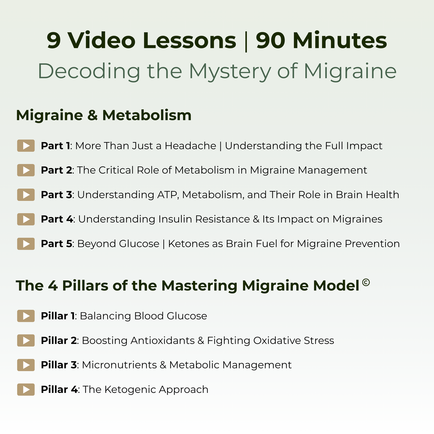 Metabolic Migraine 101 with Neuroscientist Elena Gross, PhD