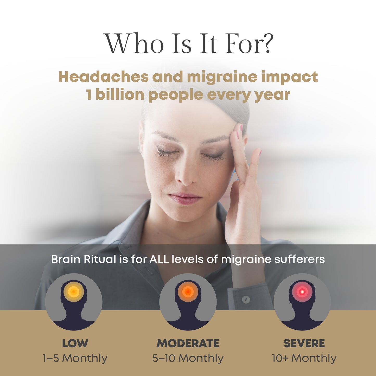 Brain Ritual® - Migraine Medical Food - 60 Servings