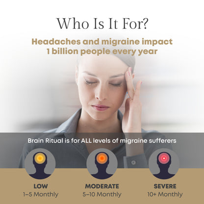 Brain Ritual® - Migraine Medical Food - 60 Servings