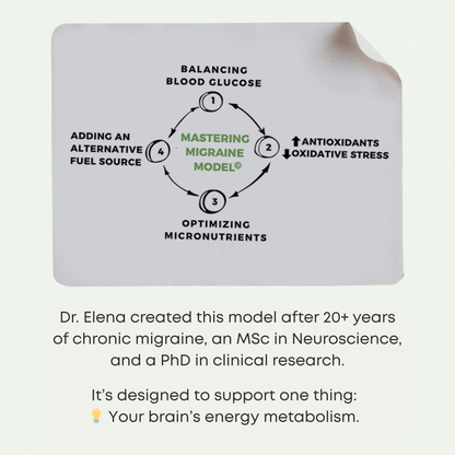 Metabolic Migraine 101 with Neuroscientist Elena Gross, PhD