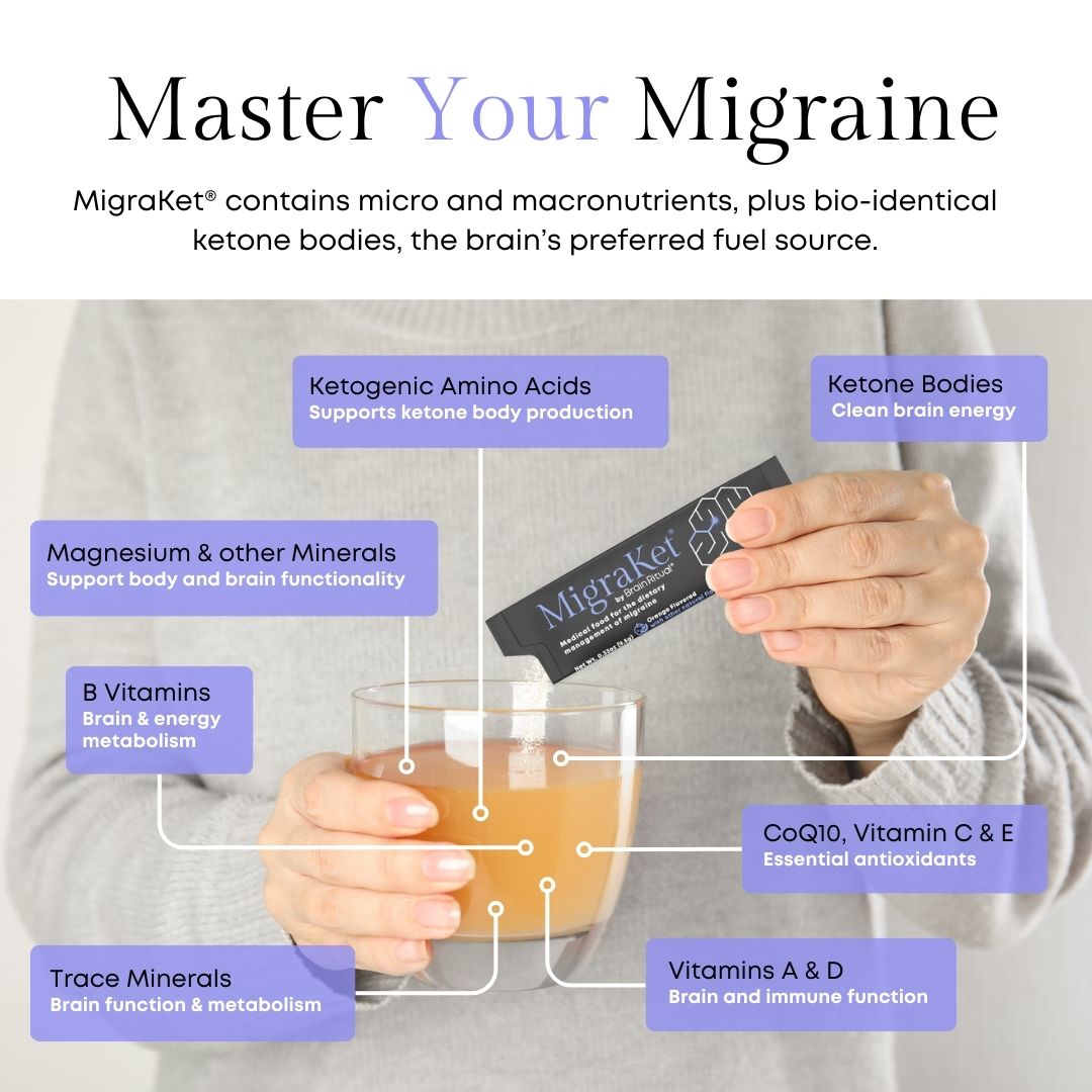 MigraKet - World&#39;s First Migraine Medical Food