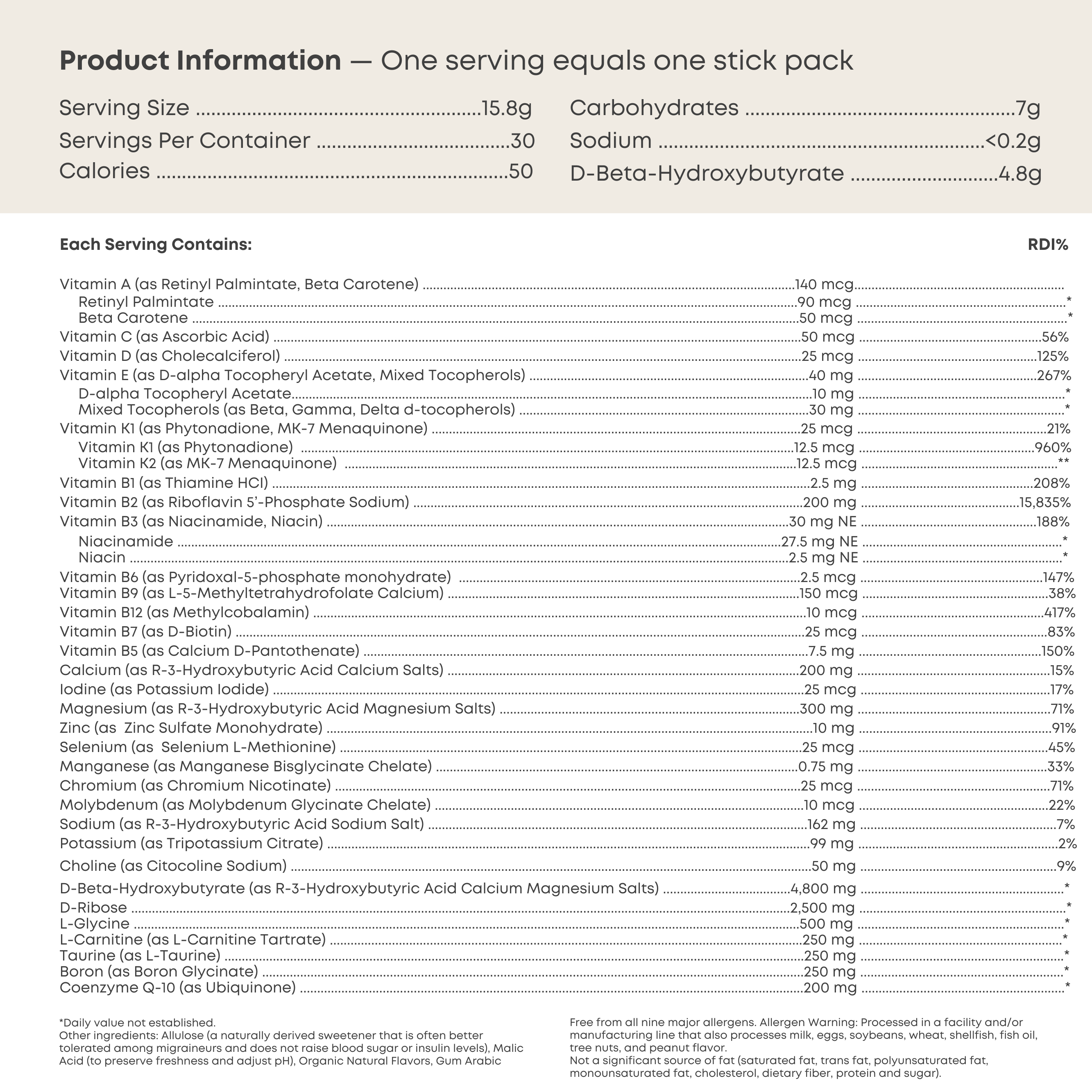 Brain Ritual® - Migraine Medical Food - 30 Servings