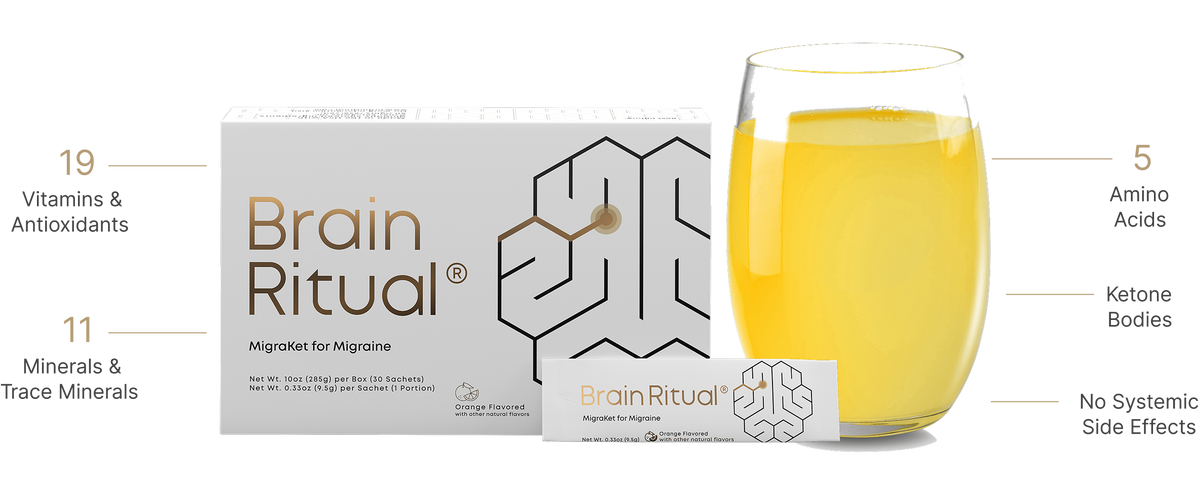 Marcus Ritual Brain Brain Ritual® | Migraine Medical Food